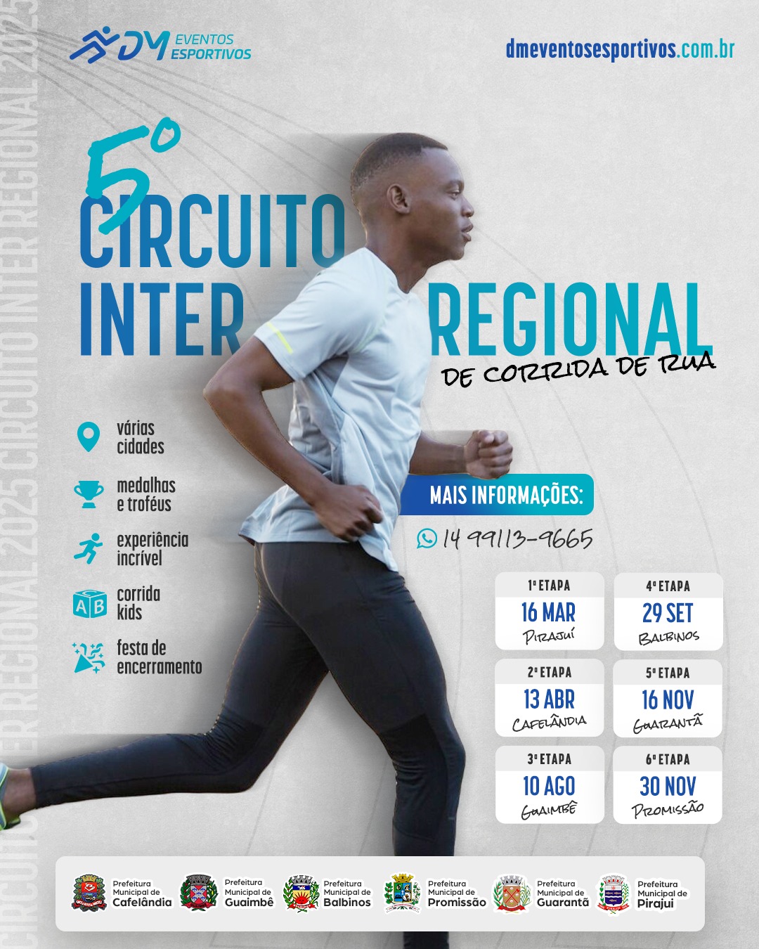 PONTUAÇÃO 5º CIRCUITO INTER REGIONAL DE CORRIDA DE RUA